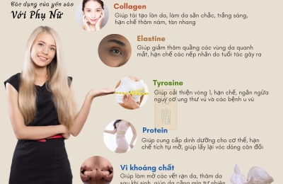 8-loi-ich-tuyet-voi-khi-phu-nu-dung-yen-sao-bi-quyet-cho-suc-khoe-va-sac-dep-toan-dien